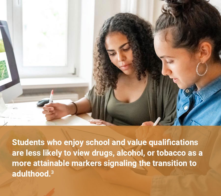 background image title: Career Development Programs Tutor Stat 3 - Pay It Forward 365